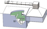 سیستم گرماسنج ASTM E1590 ASTM E1537 برای تشک