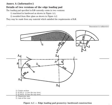 قیمت خوب دستگاه آزمایش دوام لبه تشک تست کننده خستگی لبه تخت EN 1725 آنلاین